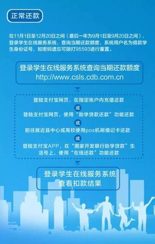 人人贷联系方式：如何快速联系人人贷客服？