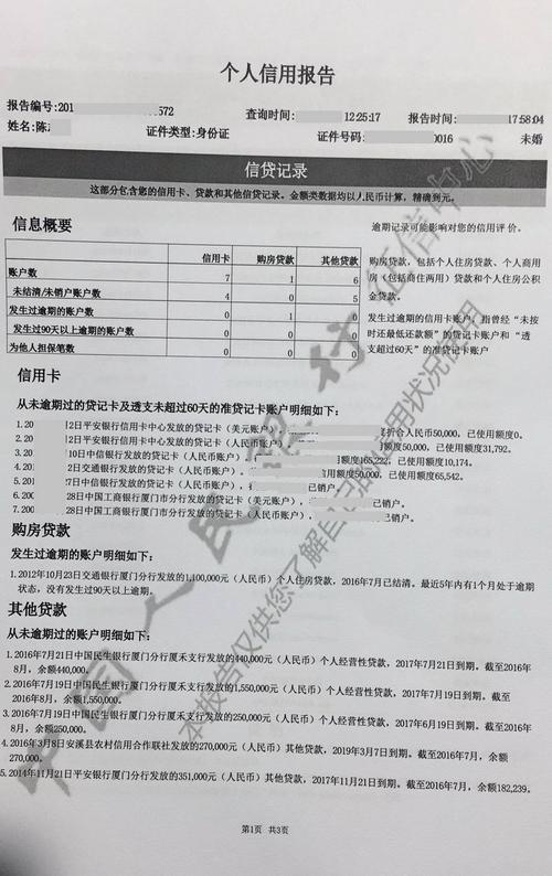 征信包装贷款：银行不说的“潜规则”？