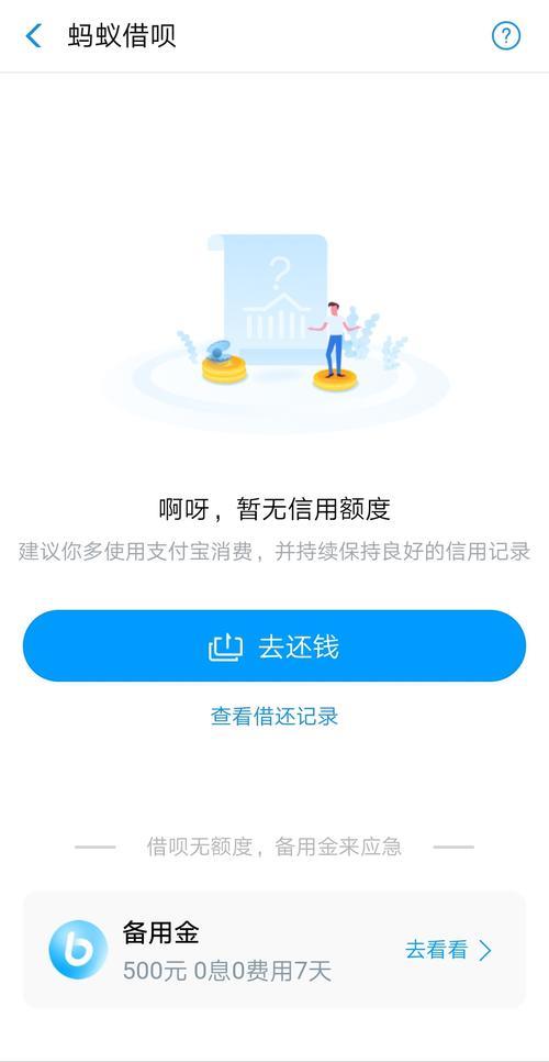 借呗还不起了怎么办？教你如何避免逾期及协商还款