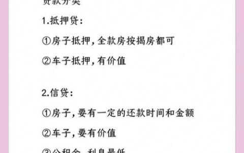 不计入信用评分的贷款：如何获得以及需要注意什么