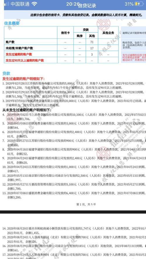 征信记录有一次逾期会影响贷款吗？