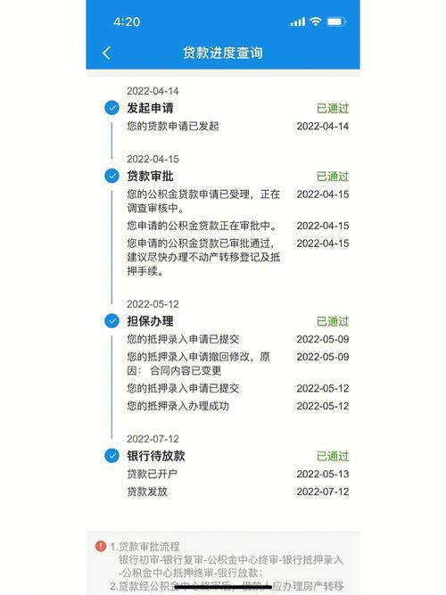 贷款必下款的攻略