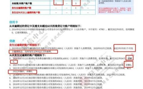 网贷按期还款了影响征信吗？