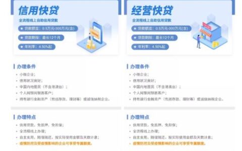 银联分期贷款app服务费：你需要了解的内容