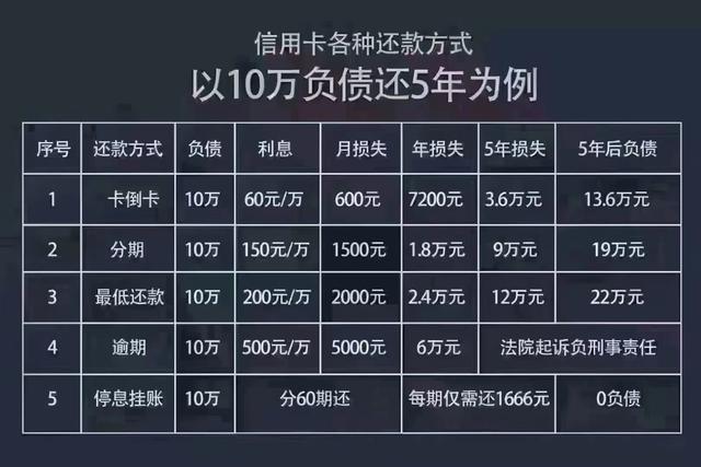 P2P网贷排名：2024年最新指南
