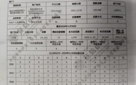 借呗算不算征信？