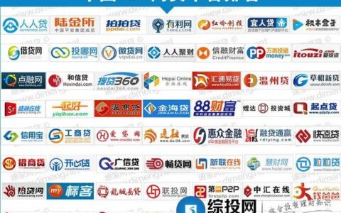 分期金融是什么？网贷平台有哪些？