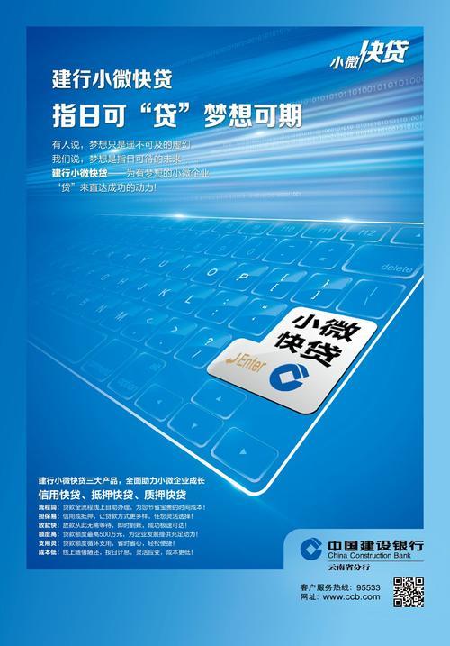 哪家银行比较容易小额贷款？