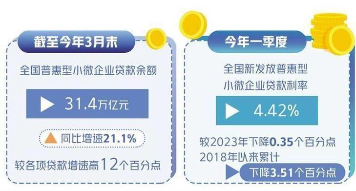 雨花石贷款app：轻松获取贷款，便捷生活