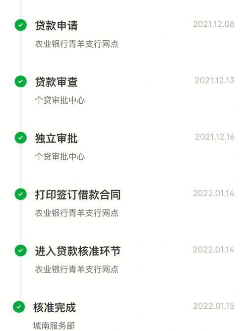 贷款必下款的软件真的存在吗？