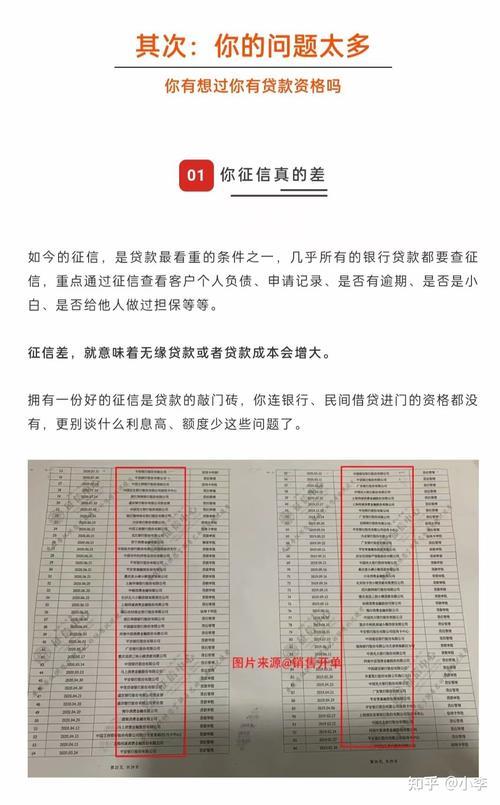 大连贷款公司不看征信？别急，可能是误解！