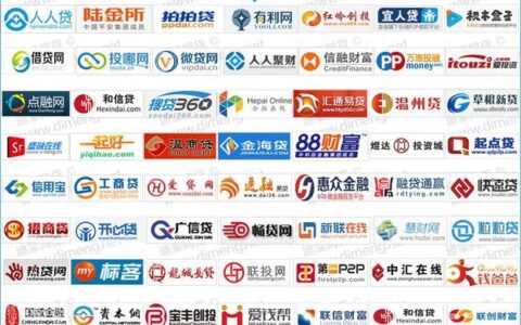 网贷可以贷几个平台？