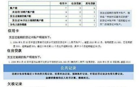 幸福花贷款查征信吗？