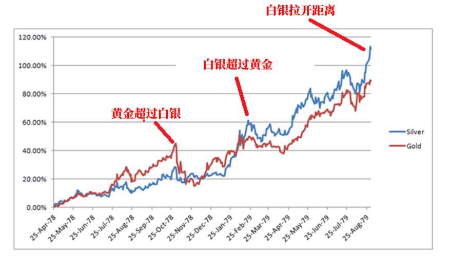 白银小额贷款公司数量：最新数据及趋势分析