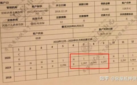 贷款逾期一周会影响征信吗？