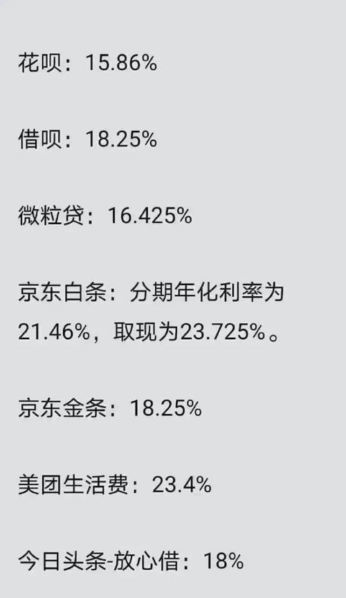 借呗8万一年利息是多少？