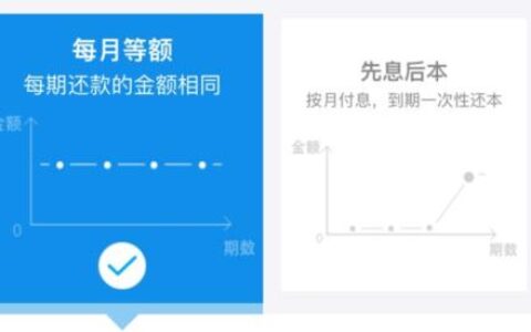 借呗年利率怎么才能降低？