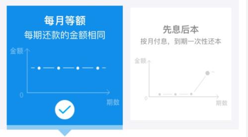 借呗年利率怎么才能降低？