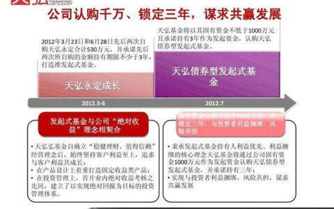 天弘丰利基金：稳健收益的债券型基金