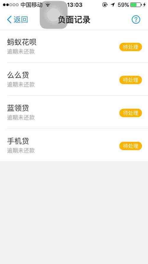 网贷黑口子秒下款app：快速借贷的背后隐藏着巨大风险