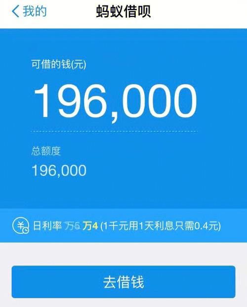 借呗4万额度变1000？什么原因？如何避免？