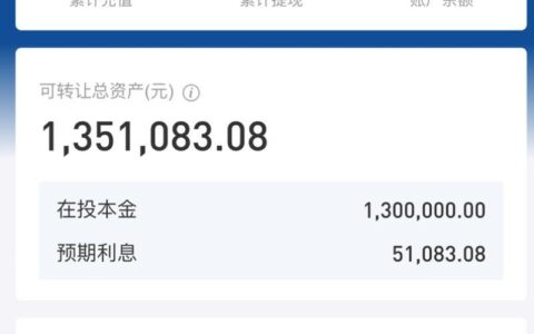 人人贷优选理财计划怎么样？