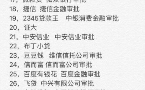 网贷口子大全：不上征信的有哪些？