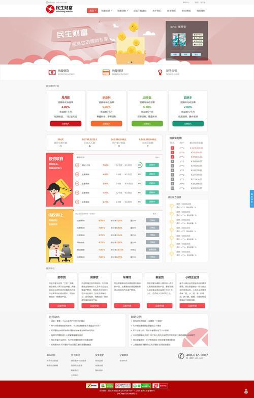 P2P网贷系统开发：构建安全可靠的金融平台