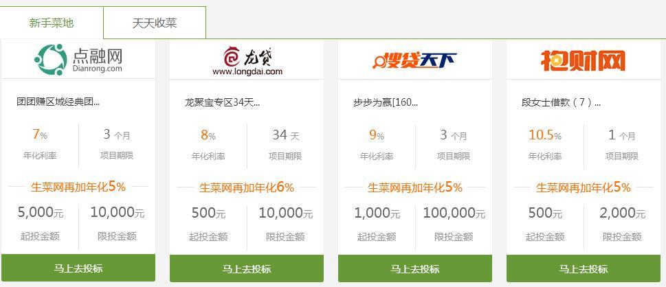 网贷平台哪一个好？如何选择靠谱的网贷平台？