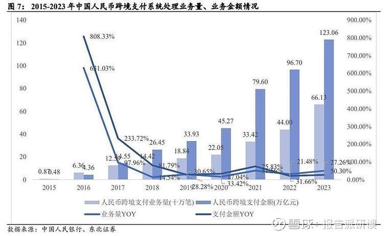 P2P理财平台现状：行业格局巨变，合规经营成关键