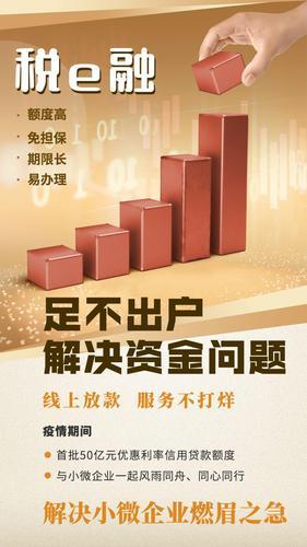 普罗米修斯小额贷款：助力小微企业发展