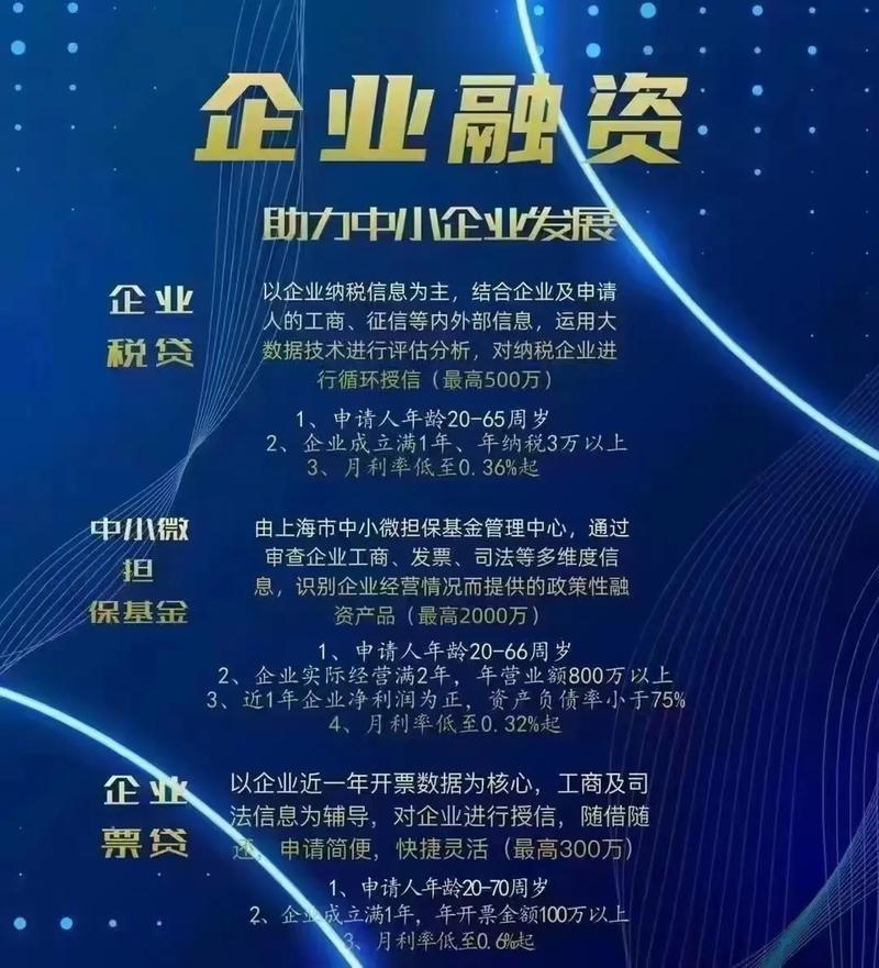 普罗米修斯小额贷款：助力小微企业发展