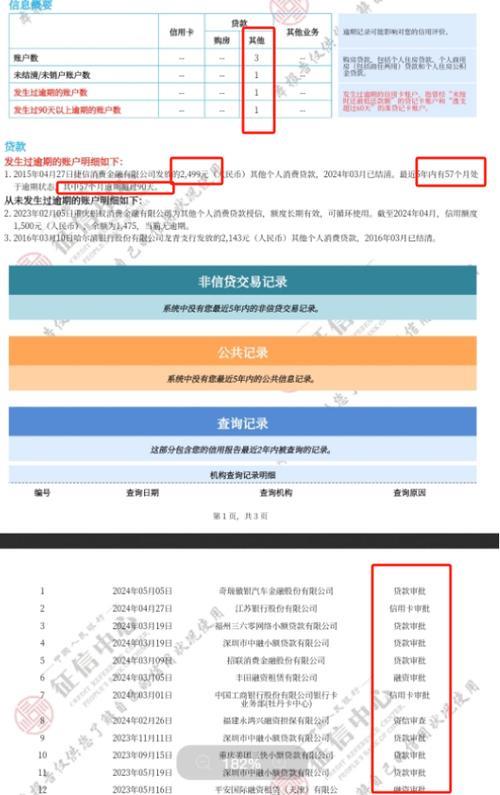 贷款逾期一天上征信怎么消除？