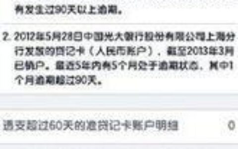 信用卡有一次逾期能贷款吗？