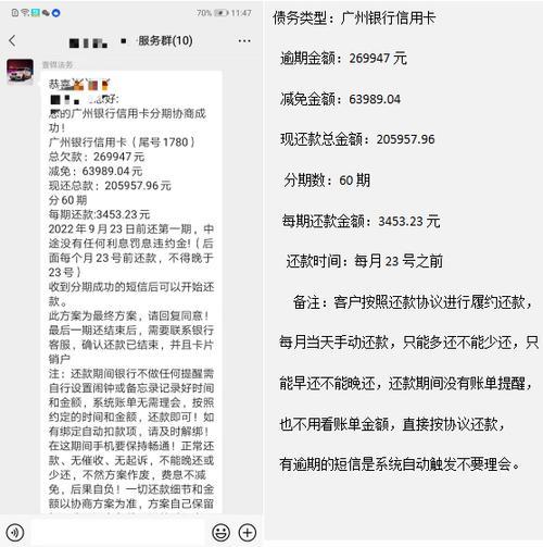 欠网贷信用卡60万无力偿还怎么办？教你如何化解债务危机！