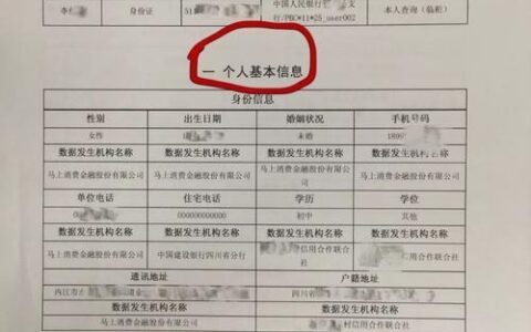 网贷没逾期会上征信吗？