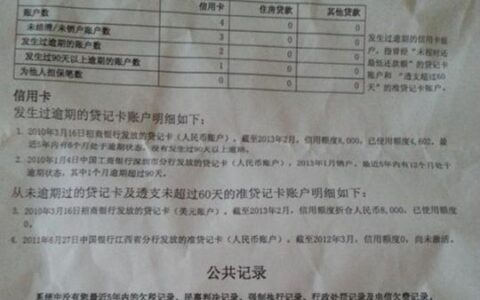 申请贷款未通过审核会上征信吗？