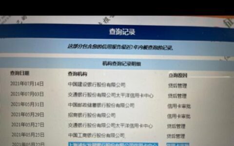 征信报告上出现尚诚消费金融贷款是怎么回事？