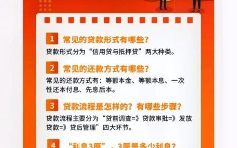小额贷款小知识：助您轻松理清借贷疑惑