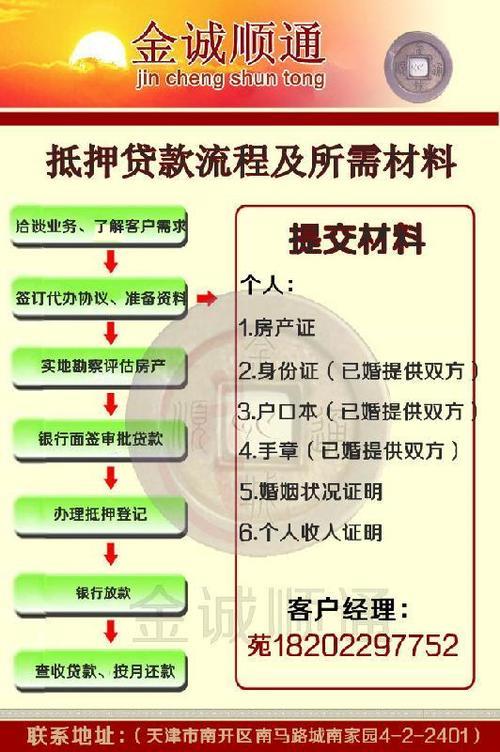 哪些中介办理房屋抵押贷款？