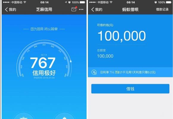 多少信用分有蚂蚁借呗？
