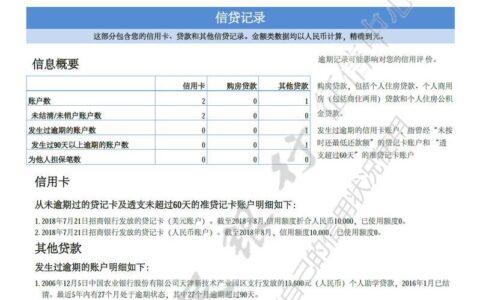 农村信用社贷款需要征信吗？