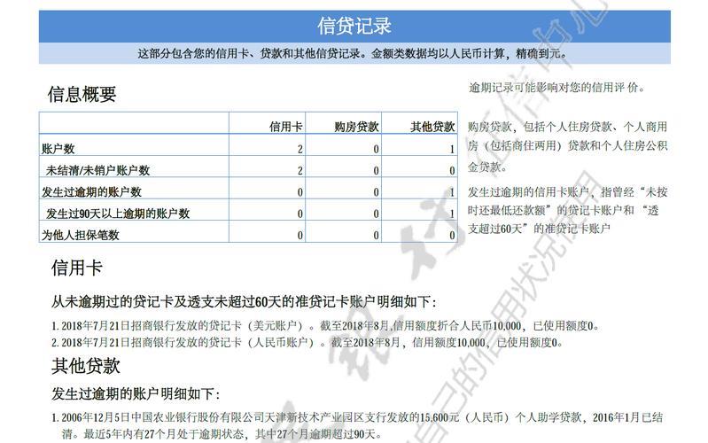 农村信用社贷款需要征信吗？