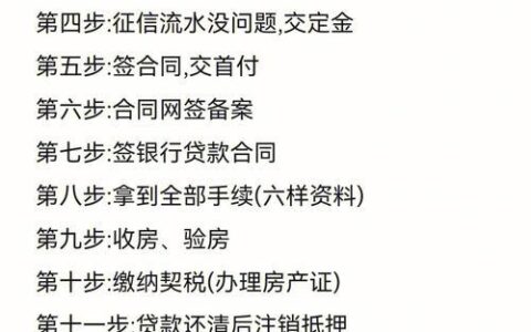 有征信问题怎么贷款买房？