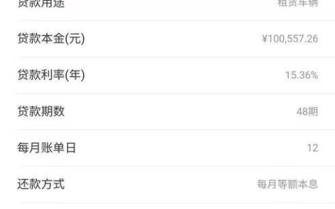 按揭车也能贷款？这些app帮你轻松套现