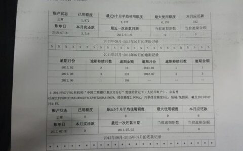 贷款记录征信一直存在吗？