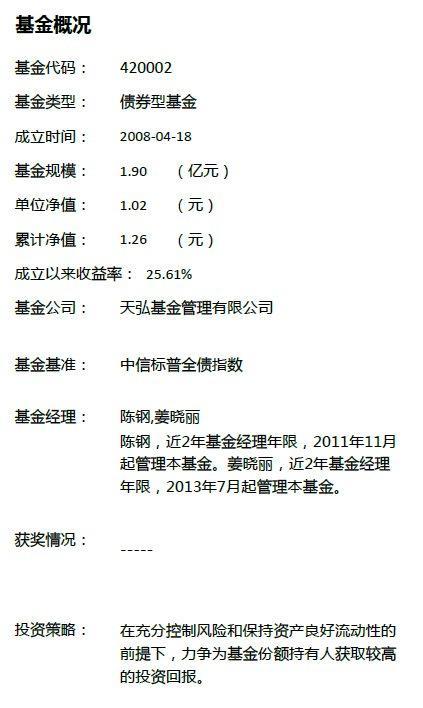 天弘永利债券基金怎么样？