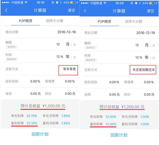 借呗等额本息和先息后本哪个划算？