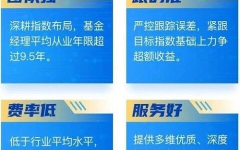 天弘中证科创创业50指数基金：投资科创领域的明智选择