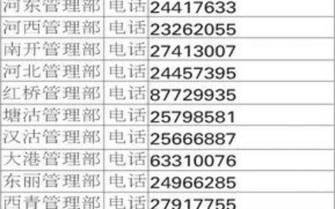 小额贷款公司电话号码查询